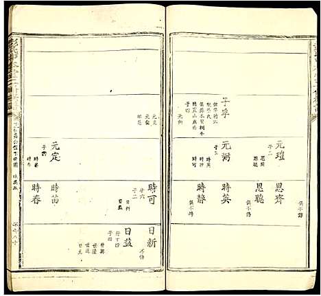 [彭]彭氏中本堂二修族谱 (江西) 彭氏中本堂二修家谱.pdf