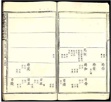 [彭]彭氏中本堂二修族谱 (江西) 彭氏中本堂二修家谱.pdf