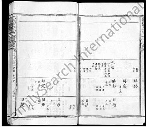 [彭]彭氏中本堂贰修族谱_15卷_序2卷-Peng Shi Zhong Ben Tang Er Xiu (江西) 彭氏中本堂贰修家谱_五.pdf