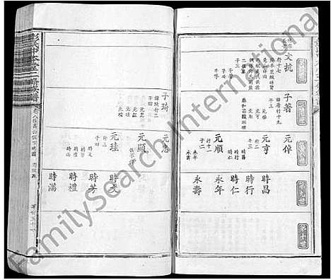 [彭]彭氏中本堂贰修族谱_15卷_序2卷-Peng Shi Zhong Ben Tang Er Xiu (江西) 彭氏中本堂贰修家谱_八.pdf