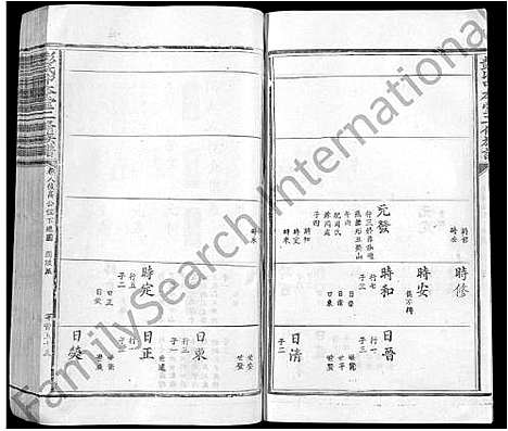 [彭]彭氏中本堂贰修族谱_15卷_序2卷-Peng Shi Zhong Ben Tang Er Xiu (江西) 彭氏中本堂贰修家谱_八.pdf