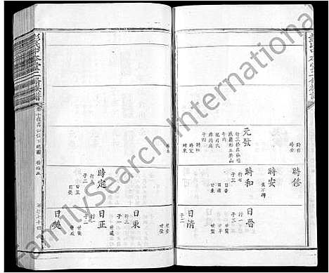 [彭]彭氏中本堂贰修族谱_15卷_序2卷-Peng Shi Zhong Ben Tang Er Xiu (江西) 彭氏中本堂贰修家谱_九.pdf