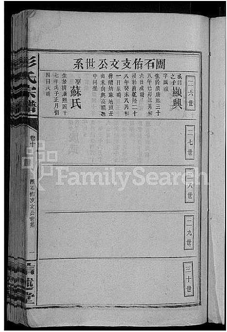 [彭]彭氏宗谱_20卷首2卷 (江西) 彭氏家谱_十.pdf