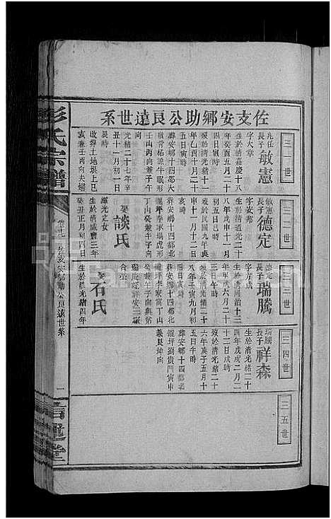 [彭]彭氏宗谱_20卷首2卷 (江西) 彭氏家谱_十六.pdf