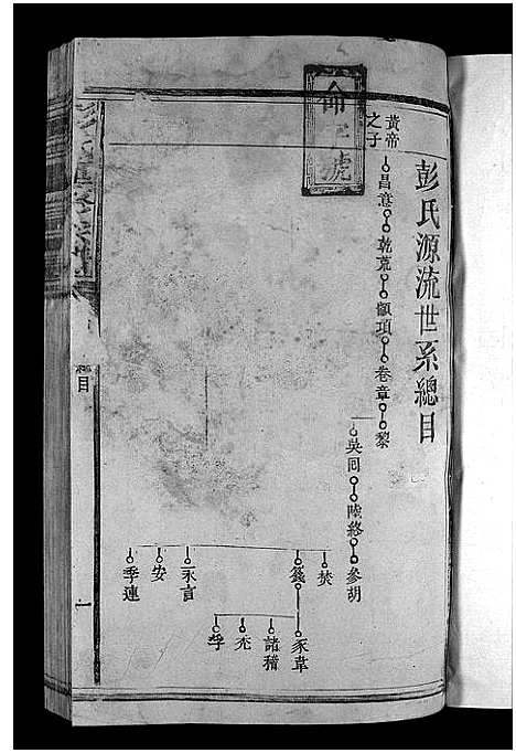 [彭]彭氏重修宗谱_不分卷-磜上潦埠彭氏合修宗谱_Peng Shi Chong Xiu_彭氏重修宗谱 (江西) 彭氏重修家谱_二.pdf