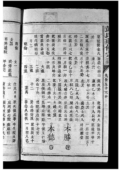 [彭]彭氏重修宗谱_不分卷-磜上潦埠彭氏合修宗谱_Peng Shi Chong Xiu_彭氏重修宗谱 (江西) 彭氏重修家谱_四.pdf