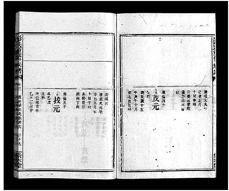 [彭]彭氏重修族谱_6卷-Peng Shi (江西) 彭氏重修家谱_四.pdf