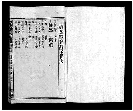 [彭]彭氏重修族谱_6卷-Peng Shi (江西) 彭氏重修家谱_五.pdf