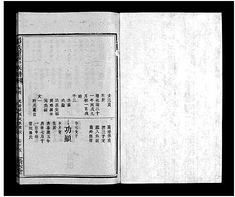 [彭]彭氏重修族谱_6卷-Peng Shi (江西) 彭氏重修家谱_六.pdf