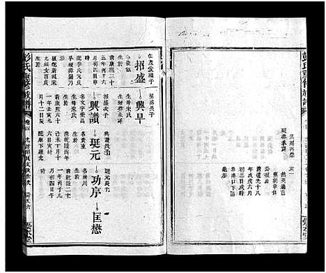 [彭]彭氏重修族谱_6卷-Peng Shi (江西) 彭氏重修家谱_六.pdf