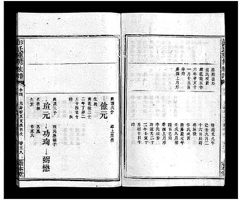 [彭]彭氏重修族谱_6卷-Peng Shi (江西) 彭氏重修家谱_六.pdf