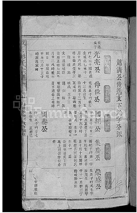 [彭]战坪彭氏宗谱_10卷 (江西) 战坪彭氏家谱_二.pdf