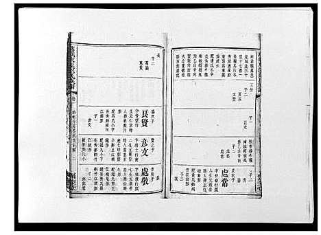 [彭]万载东溪彭氏族谱_5卷 (江西) 万载东溪彭氏家谱_三.pdf