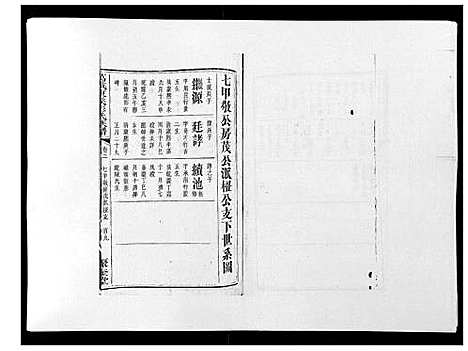 [彭]万载东溪彭氏族谱_5卷 (江西) 万载东溪彭氏家谱_五.pdf