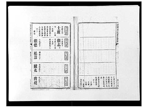 [彭]万载东溪彭氏族谱_5卷 (江西) 万载东溪彭氏家谱_六.pdf