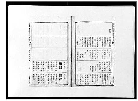 [彭]万载东溪彭氏族谱_5卷 (江西) 万载东溪彭氏家谱_六.pdf