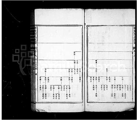 [齐]翀麓齐氏族谱_卷数不详 (江西) 翀麓齐氏家谱.pdf