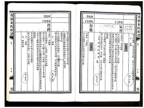 [秦]查岭秦氏族谱 (江西) 查岭秦氏家谱_二.pdf