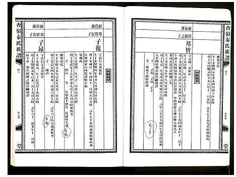 [秦]查岭秦氏族谱 (江西) 查岭秦氏家谱_二.pdf