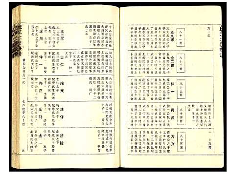 [丘]丘氏二修联谱 (江西) 丘氏二修联谱_二.pdf