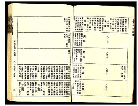 [丘]丘氏二修联谱 (江西) 丘氏二修联谱_四.pdf