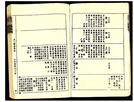 [丘]丘氏二修联谱 (江西) 丘氏二修联谱_四.pdf