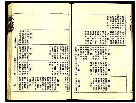 [丘]丘氏二修联谱 (江西) 丘氏二修联谱_五.pdf