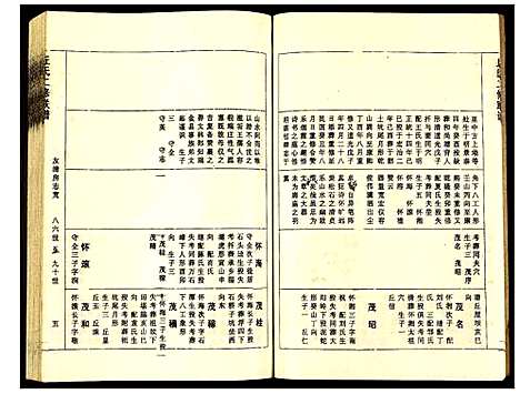 [丘]丘氏二修联谱 (江西) 丘氏二修联谱_五.pdf