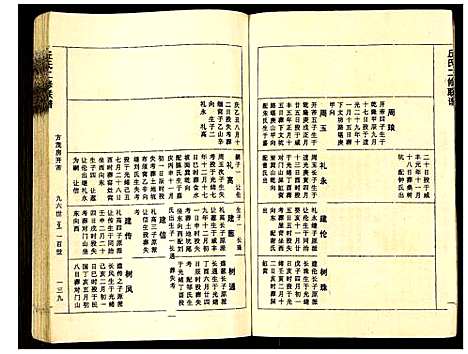 [丘]丘氏二修联谱 (江西) 丘氏二修联谱_六.pdf