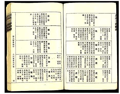 [丘]丘氏二修联谱 (江西) 丘氏二修联谱_九.pdf