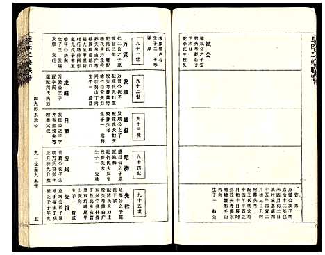 [丘]丘氏二修联谱 (江西) 丘氏二修联谱_九.pdf