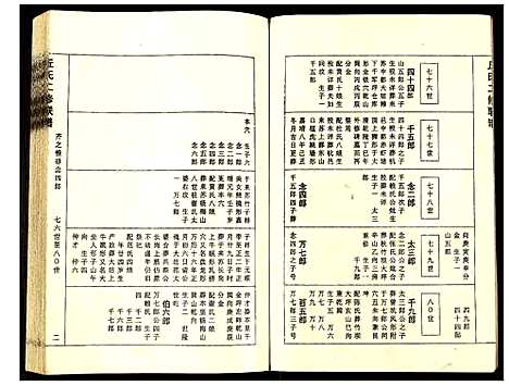 [丘]丘氏二修联谱 (江西) 丘氏二修联谱_十一.pdf