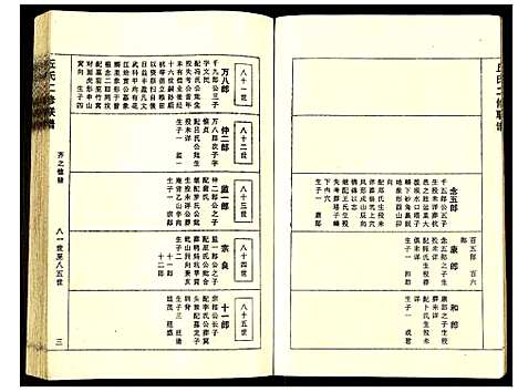 [丘]丘氏二修联谱 (江西) 丘氏二修联谱_十一.pdf