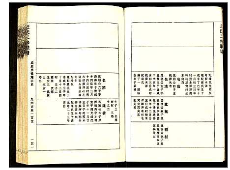 [丘]丘氏二修联谱 (江西) 丘氏二修联谱_十二.pdf