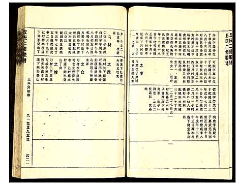 [丘]丘氏二修联谱 (江西) 丘氏二修联谱_十六.pdf