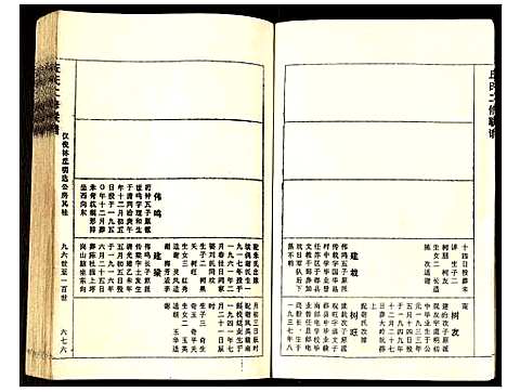 [丘]丘氏二修联谱 (江西) 丘氏二修联谱_二十五.pdf