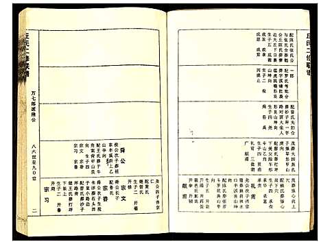 [丘]丘氏二修联谱 (江西) 丘氏二修联谱_二十九.pdf