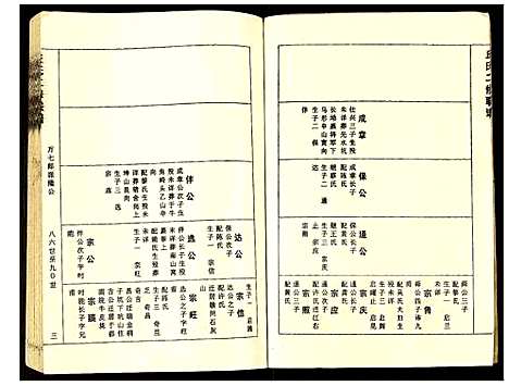 [丘]丘氏二修联谱 (江西) 丘氏二修联谱_二十九.pdf