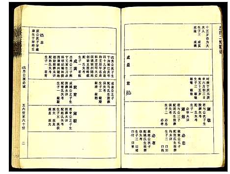 [丘]丘氏二修联谱 (江西) 丘氏二修联谱_三十三.pdf