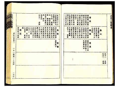 [丘]丘氏二修联谱 (江西) 丘氏二修联谱_三十四.pdf