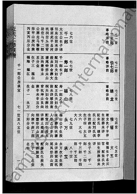 [丘]丘氏二修联谱_不分卷 (江西) 丘氏二修联谱_四.pdf