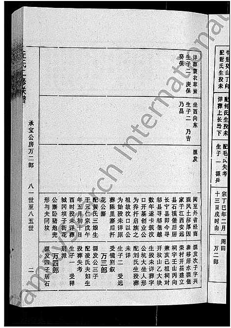 [丘]丘氏二修联谱_不分卷 (江西) 丘氏二修联谱_四.pdf