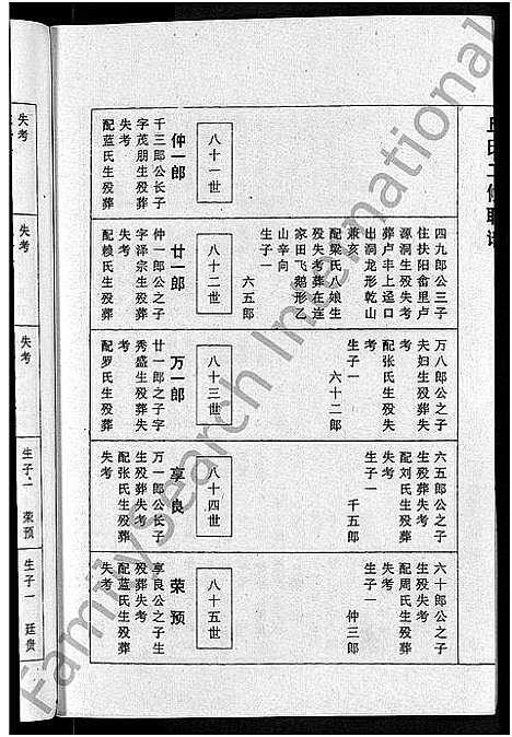 [丘]丘氏二修联谱_不分卷 (江西) 丘氏二修联谱_九.pdf