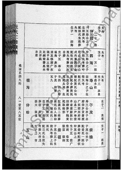 [丘]丘氏二修联谱_不分卷 (江西) 丘氏二修联谱_九.pdf