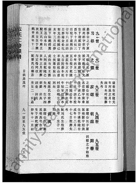 [丘]丘氏二修联谱_不分卷 (江西) 丘氏二修联谱_十四.pdf