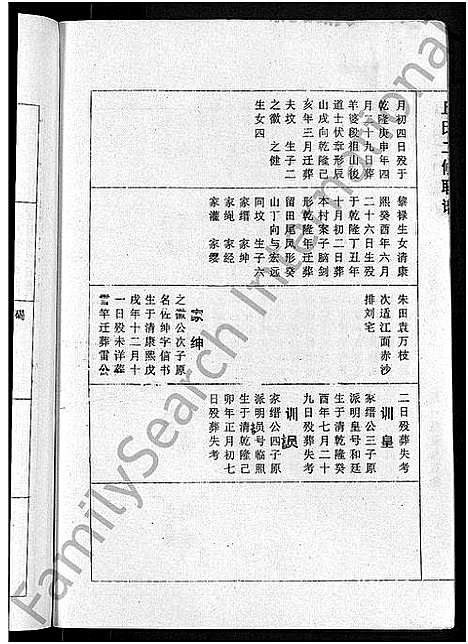 [丘]丘氏二修联谱_不分卷 (江西) 丘氏二修联谱_十四.pdf