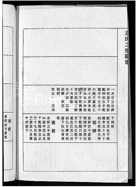 [丘]丘氏二修联谱_不分卷 (江西) 丘氏二修联谱_十五.pdf