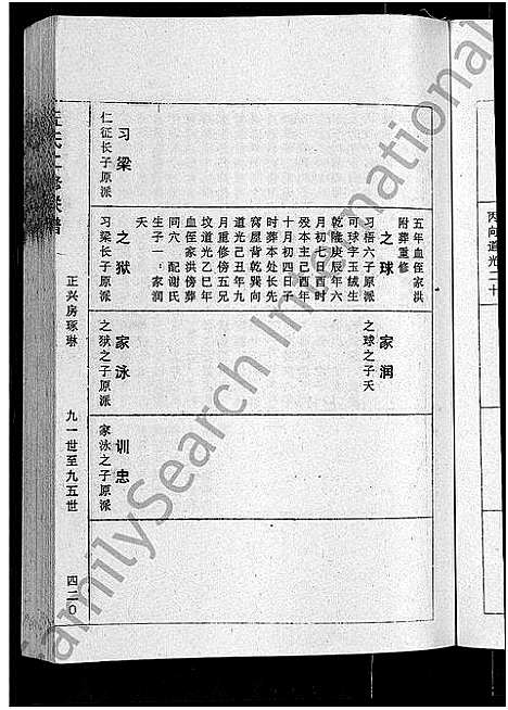 [丘]丘氏二修联谱_不分卷 (江西) 丘氏二修联谱_十六.pdf