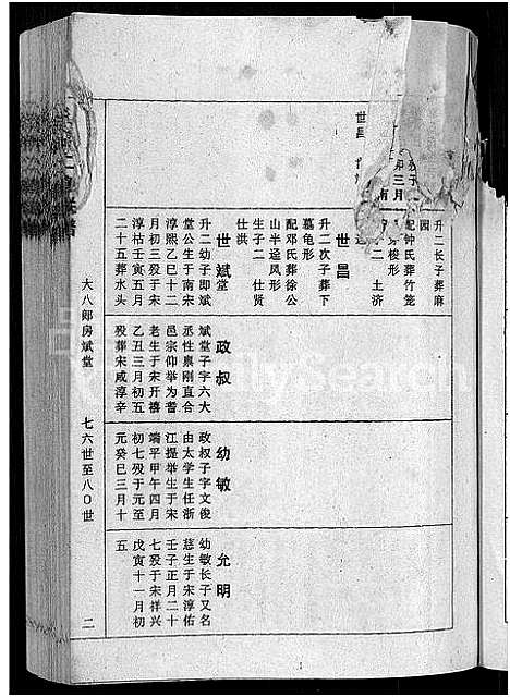 [丘]丘氏二修联谱_不分卷 (江西) 丘氏二修联谱_十九.pdf