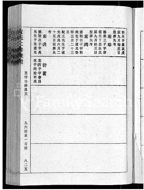 [丘]丘氏二修联谱_不分卷 (江西) 丘氏二修联谱_二十五.pdf